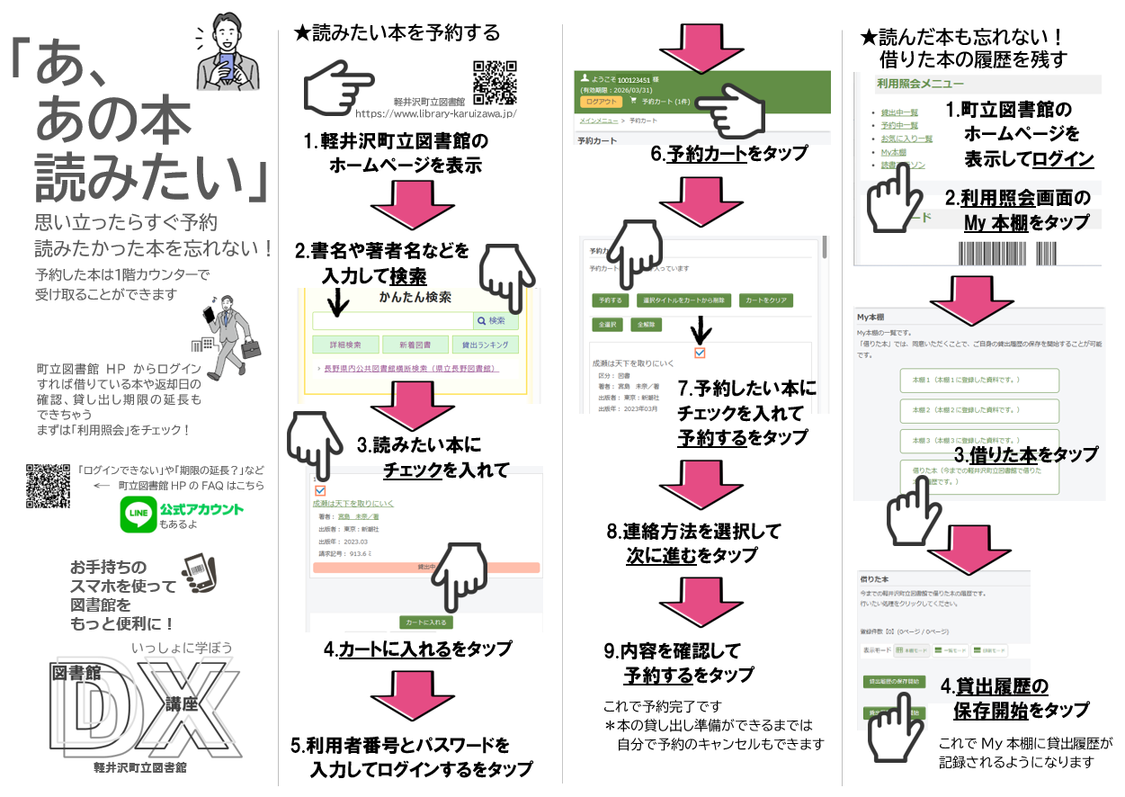 予約手順