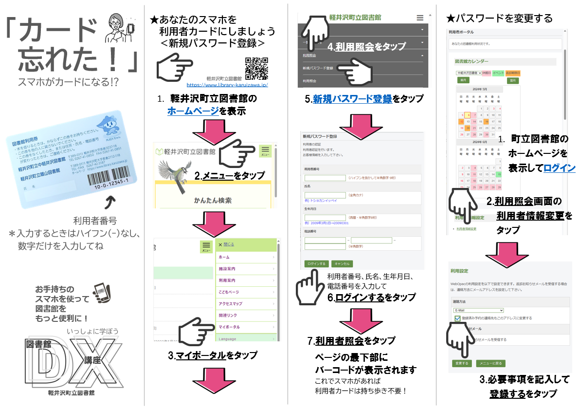 新規パスワード登録とパスワード変更の手順図